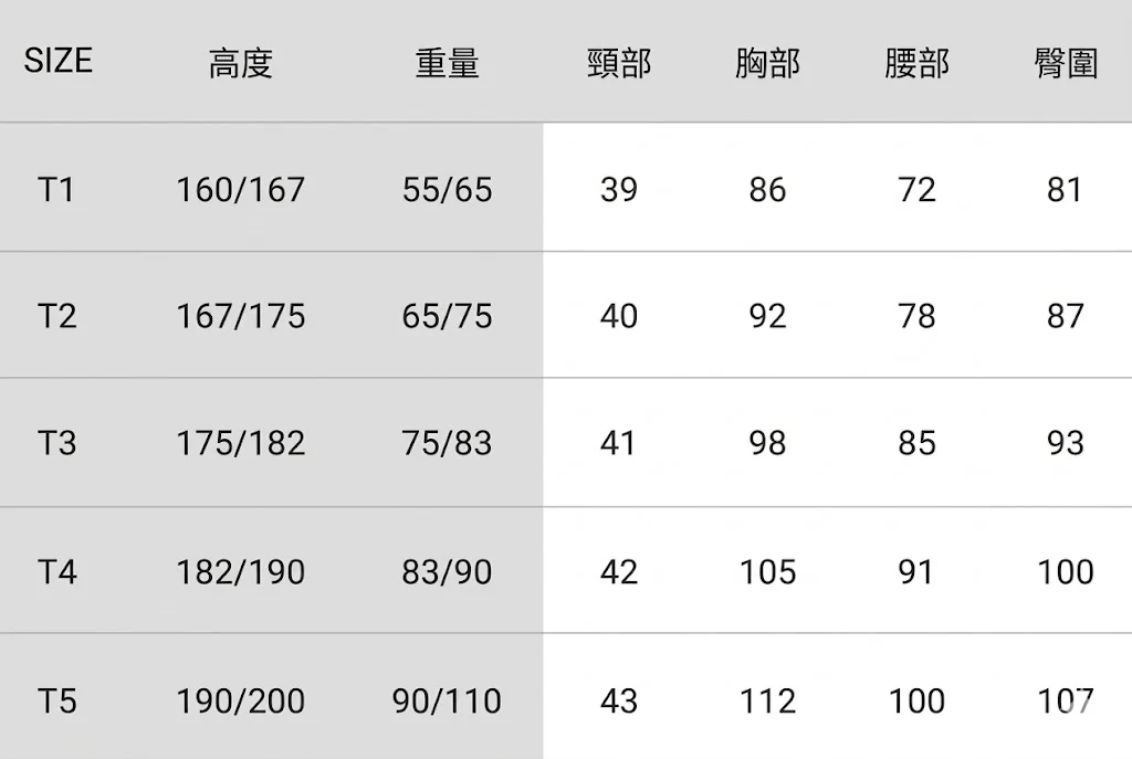 義大利 C4 WETSUIT CAMOSKIN STONE 3MM 迷彩黑 防寒衣 商品圖 5